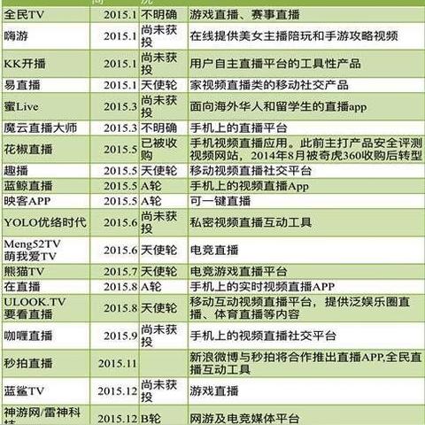 体育黑直播，地下直播间的暗流涌动与监管困境