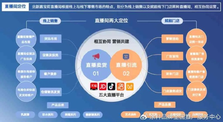 直播赋能，激活曲阳体育新活力