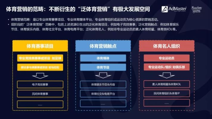 CC体育直播，重构体育内容与社交生态的科技实践