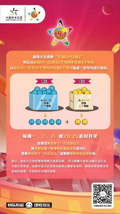 实时狂欢!体育彩票与直播的完美融合,开启全民参与新时代 实时狂欢!体育彩票与直播的完美融合,开启全民参与新时代