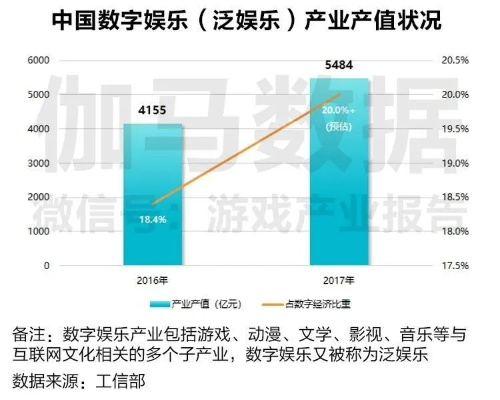 体育直播比赛平台,重塑体育娱乐生态的数字化引擎 体育直播比赛平台,重塑体育娱乐生态的数字化引擎
