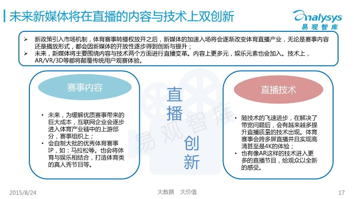 虚拟足球教练，体育直播的革新与未来