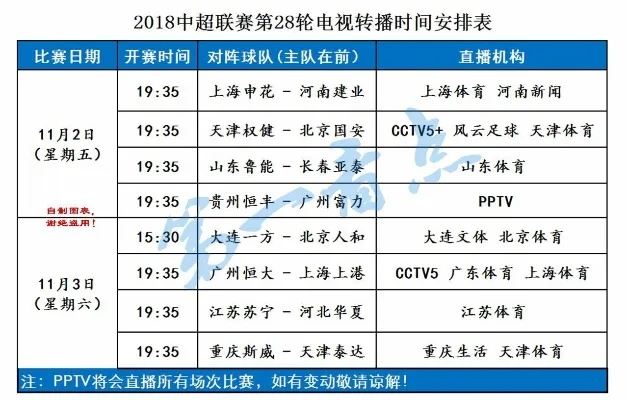 畅享体育盛宴，PPTV体育直播下载全攻略与观赛指南