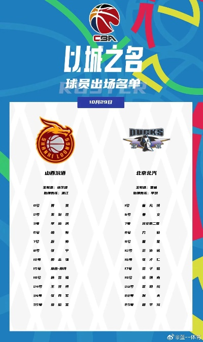 热血沸腾！今日篮球直播盛宴，NBA、CBA全攻略