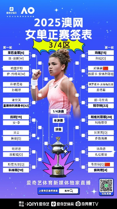 直播镜头下的体育强国，解码澳洲体育直播的崛起密码