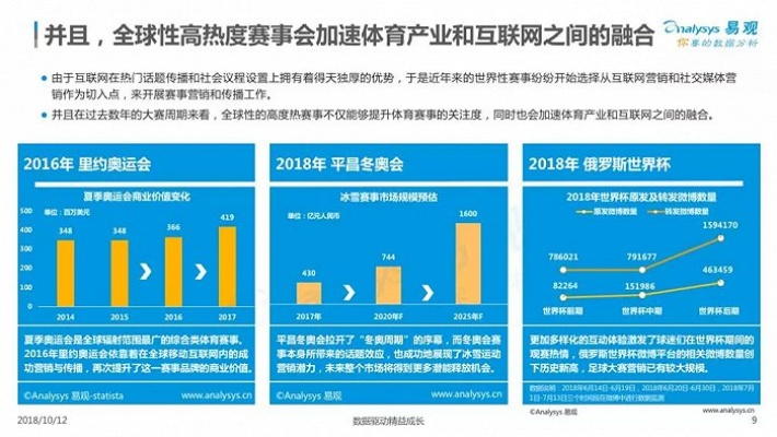 中超体育直播间，数字化浪潮下的体育产业新生态