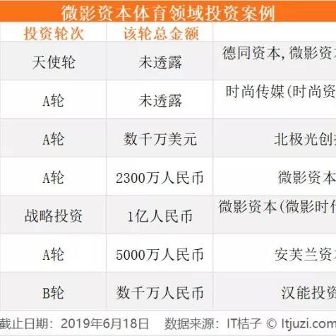 极速赛场，解码高速体育直播背后的技术革命