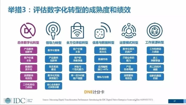 体育频道直播平台,数字化转型的核心战场与未来趋势探析 体育频道直播平台,数字化转型的核心战场与未来趋势探析