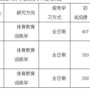 体育复试直播，新赛道上的竞技与机遇