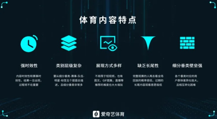 768直播体育，重构体育内容与传播方式的数字革命