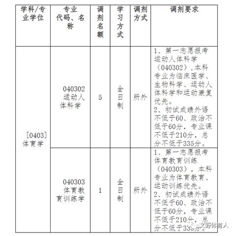 体育复试直播,新赛道上的竞技与机遇 体育复试直播,新赛道上的竞技与机遇