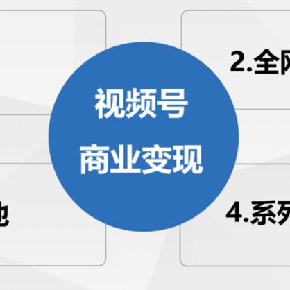 体育直播的爆发式增长，流量狂欢背后的产业重构