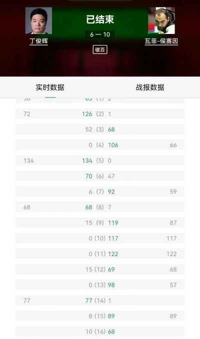 188体育直播比分,实时数据背后的体育科技革命 188体育直播比分,实时数据背后的体育科技革命