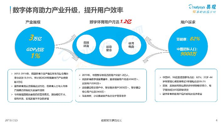 768直播体育，重构体育内容与传播方式的数字革命
