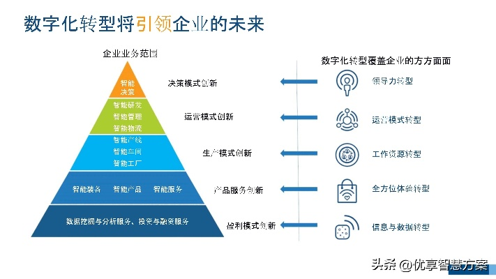 体育频道直播平台,数字化转型的核心战场与未来趋势探析 体育频道直播平台,数字化转型的核心战场与未来趋势探析