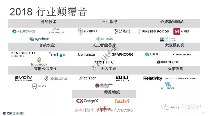 从颠覆者到行业标杆，乐视体育直播吧的崛起与启示