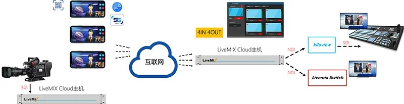 从传统转播到实时互动，NRL体育直播的数字化转型与未来趋势