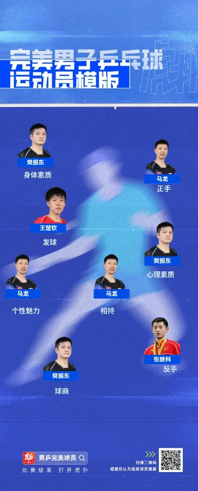 体育前瞻直播，技术革新下的未来图景与互动革命