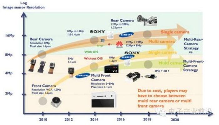 技术革新与镜头语言，体育直播拍球的艺术与科学