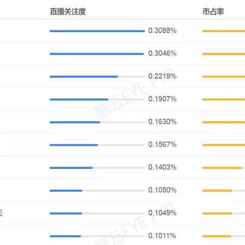 活力长兴，直播赋能体育未来—解码县域体育发展的新范式