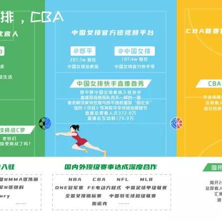 鸿鹄体育直播，重构体育观看生态的科技先锋