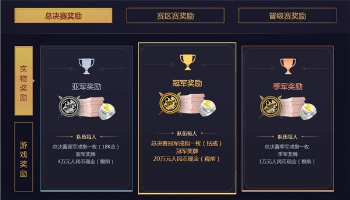 轻松获取赛事盛宴，欧宝体育直播下载全攻略