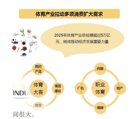 蛛网式直播，体育产业的新革命