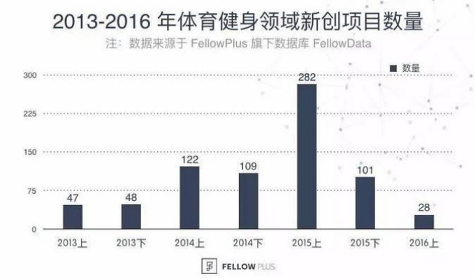 365体育直播体，重构体育产业的数字生态革命
