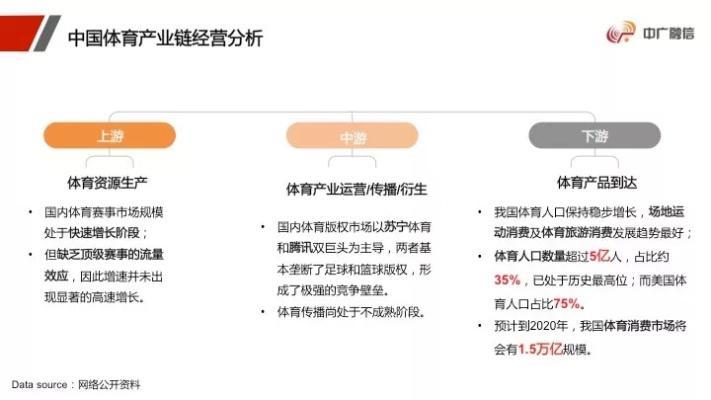 万人同屏,体育直播如何重塑全球体育产业格局 万人同屏,体育直播如何重塑全球体育产业格局