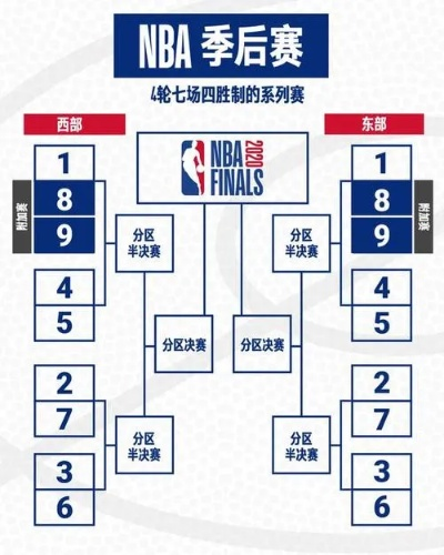 热血沸腾！今日NBA直播赛事全解析，巅峰对决、球星闪耀与未来展望