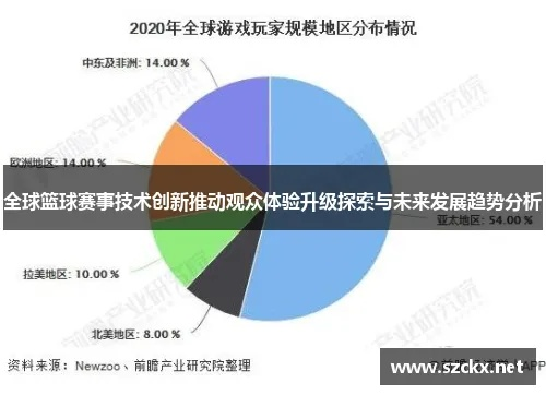 索尼体育直播,技术革新与体育娱乐的未来 索尼体育直播,技术革新与体育娱乐的未来