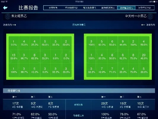 数据为剑，激情为盾，体育比分直播的制胜之道