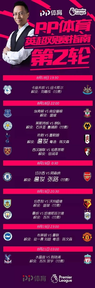 PP体育足球直播,沉浸式观赛体验的革新者 PP体育足球直播,沉浸式观赛体验的革新者