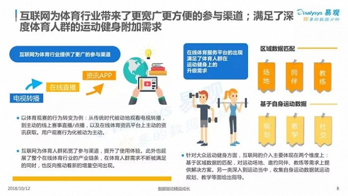 985体育直播，高校体育的数字化转型与未来展望