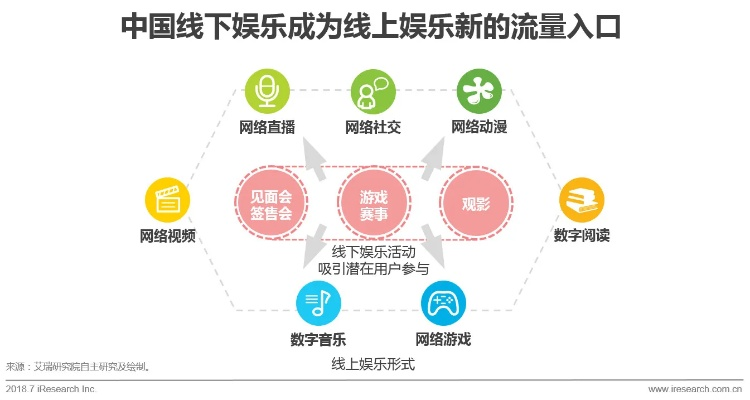 体育直播nbn，数字化浪潮下体育娱乐的范式重构