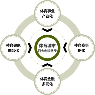 直播镜头下的活力威海，探索城市体育文化新维度