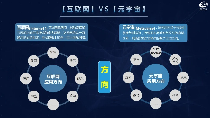 体育直播，数字时代的狂欢盛宴与产业新风口