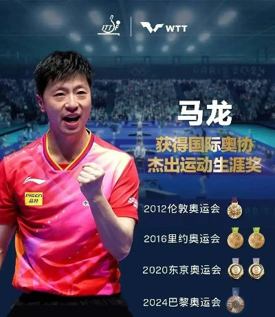 直播时代下的体育狂欢，以马龙为例解析体育直播的崛起