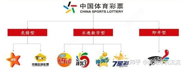 山猫直播，体育彩票的数字化新纪元与风险博弈