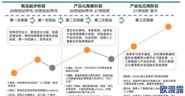 体育直播的黄金时代，技术革新与用户行为的深度融合