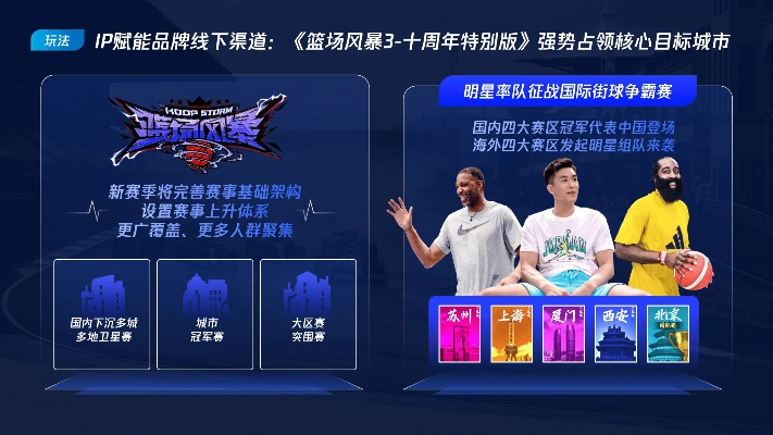 腾讯体育,NBA直播的终极指南,沉浸式体验每一场赛事盛宴 腾讯体育,NBA直播的终极指南,沉浸式体验每一场赛事盛宴