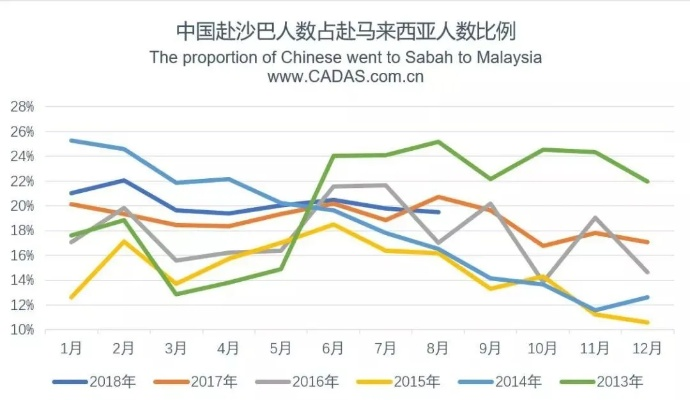 沙巴体育比分直播，实时数据、精准分析，打造您的观赛指南