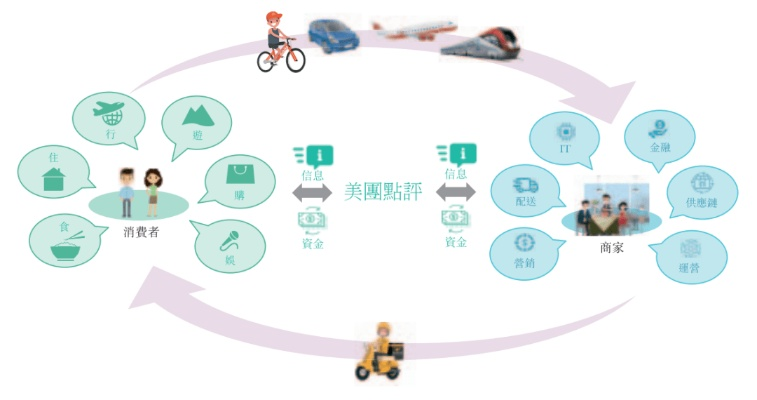 体育直播与搏击直播的竞合博弈，技术革新下的流量争夺战
