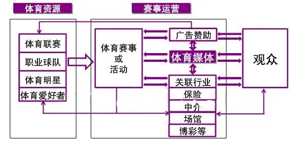 黑白直播，体育传媒的启蒙之路与永恒回响