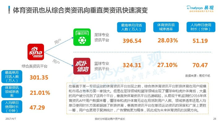 雨燕直播,体育直播领域的破局者与未来图景 雨燕直播,体育直播领域的破局者与未来图景