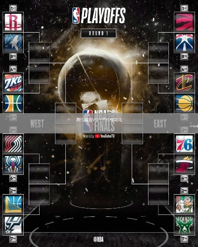 热血沸腾！今日NBA直播赛事全解析，巅峰对决、球星闪耀与未来展望