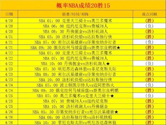 NBA直播网站全解析，如何找到最佳观赛平台