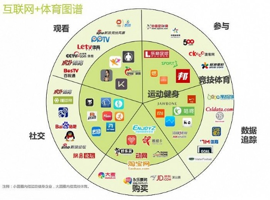 全球化视野下的体育直播革命,腾讯体育如何重塑国际赛事传播格局 全球化视野下的体育直播革命,腾讯体育如何重塑国际赛事传播格局