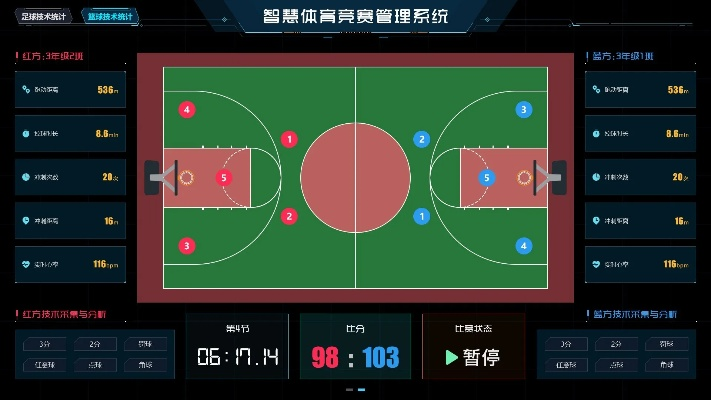 体育直播CMS,实时内容管理如何重塑体育赛事体验 体育直播CMS,实时内容管理如何重塑体育赛事体验