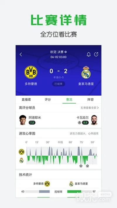 懂球帝体育直播,重新定义体育观看体验的革新者 懂球帝体育直播,重新定义体育观看体验的革新者